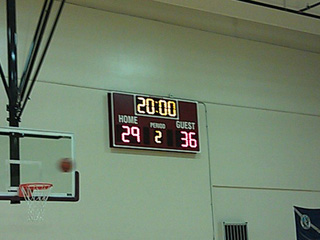 Final Score
