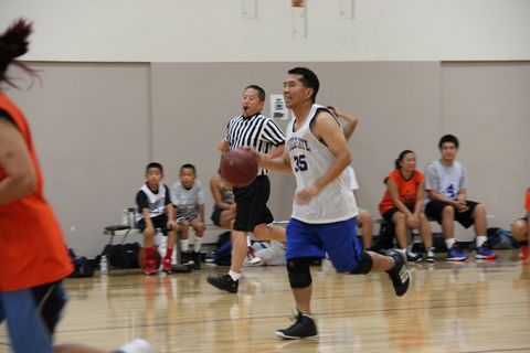 Game play 1