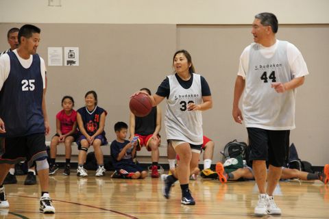 Game play 2