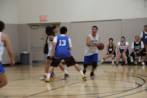 Game play 3