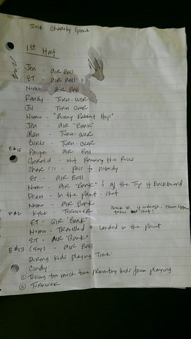Game notes 1