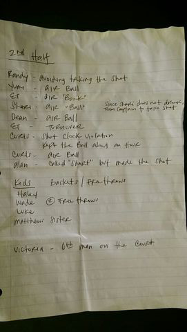 Game notes 2