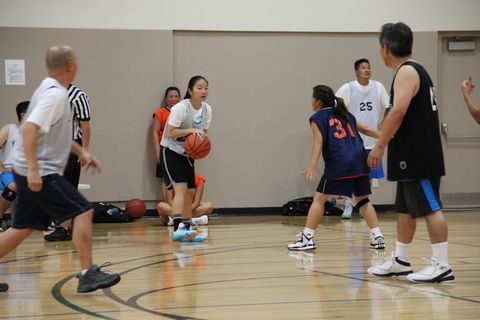 Second half game play