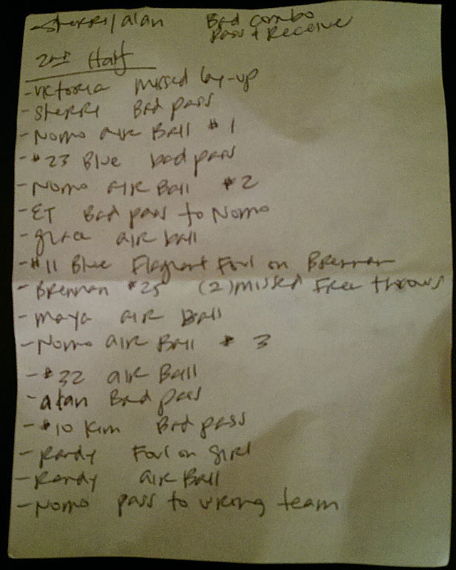 Game notes 2