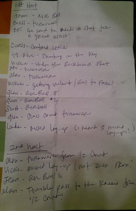 Game notes 1